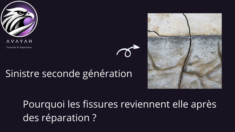 Fissures reviennent après réparation